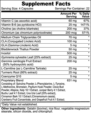 Body Composition Optimization Bundle