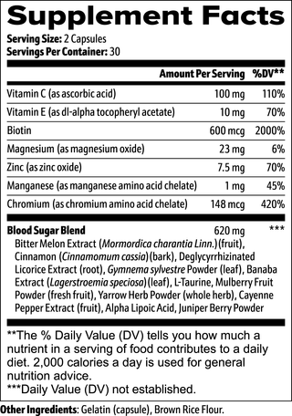 GlucoEase+