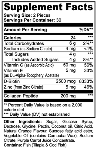 Collagen Gummies – Tasty Support for Bone, Joint, and Skin Health
