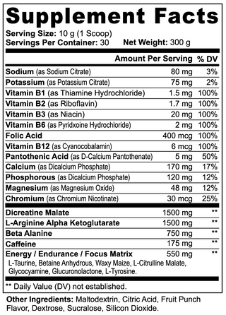 PeakPulse Pre-Workout Formula